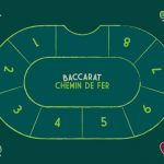 chemin defer baccarat