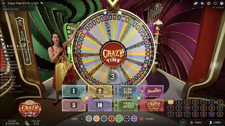 Crazy Time game Live casino Malaysia